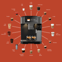 Grundig KVA 8230  Kaffeevollautomat