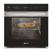 Bauknecht BIK5S DP8F2 ES Backofen