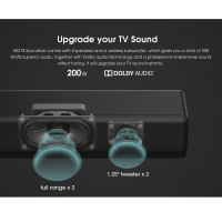 Hisense HS218 Soundbar