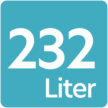 Symbol für #global.qi_232-l#