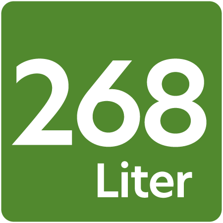 Symbol für Fassungsvermögen von 268 Litern
