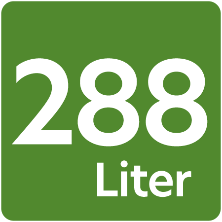 Symbol für Fassungsvermögen von 288 Litern