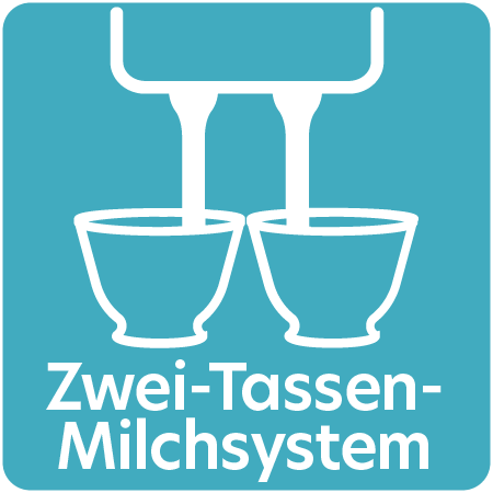 Symbol für #global.qi_2_tms#