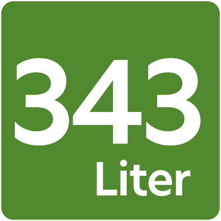 Symbol für Fassungsvermögen von 343 Litern