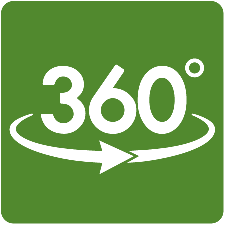 Symbol für 360° Grad