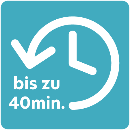 Symbol für #global.qi_40min_lz#