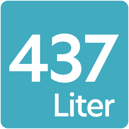 Symbol für #global.qi_437-l#