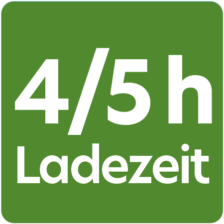 Symbol für 4,5 Stunden Laufzeit