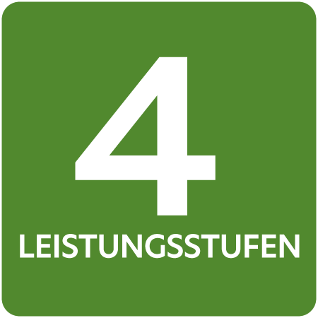 Symbol für 4-stufige Leistungsregelung