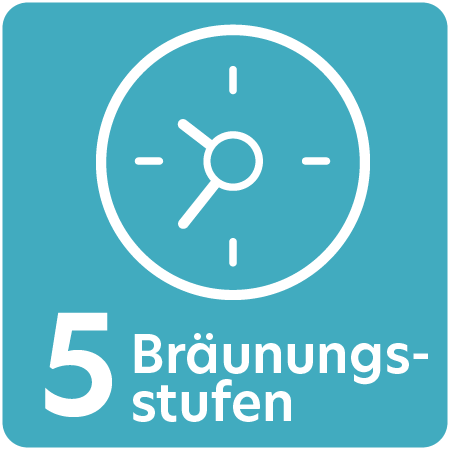 Symbol für #global.qi_5_br_stufen#