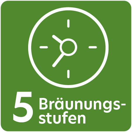 Symbol für #global.qi_5_br_stufen#