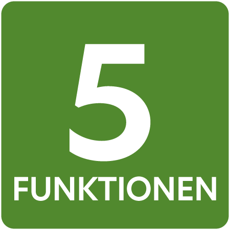 Symbol für 5 Betriebsarten