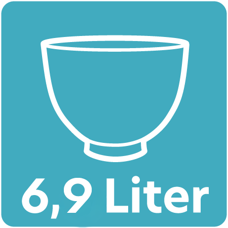 Symbol für #global.qi_6_9-l#