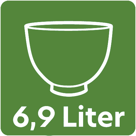 Symbol für 6,9 Liter Fassungsvermögen