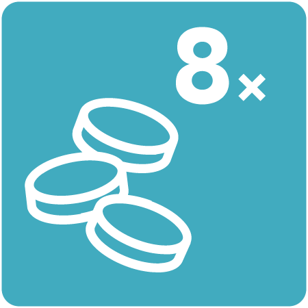 Symbol für #global.qi_8_tab#