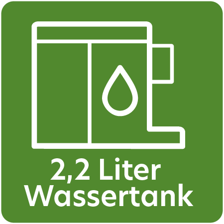 Symbol für Wassertank 2,2 Liter
