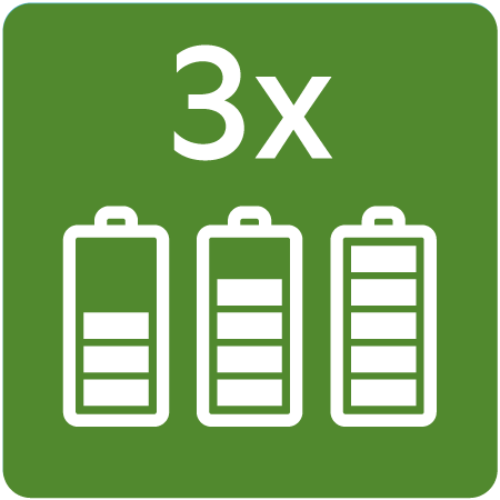 Symbol für Akku aufladbar