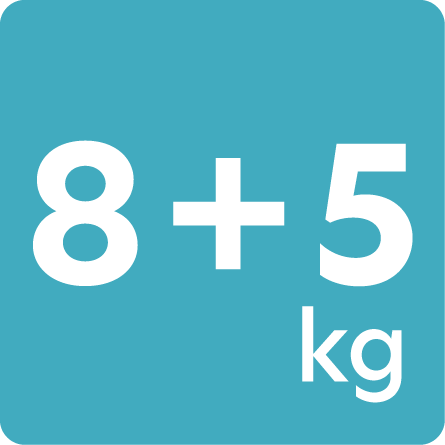 Symbol für #global.qi_fm8+5#