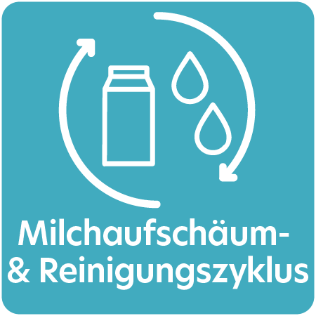 Symbol für #global.qi_milch_rz#