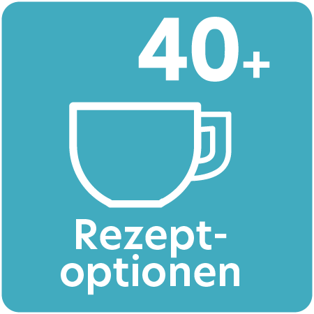 Symbol für 40 Rezeptoptionen